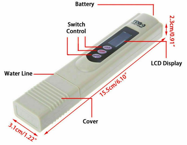 Digital Electric TDS Meter PPM Tester Hydroponics Water Test Pen purity UK